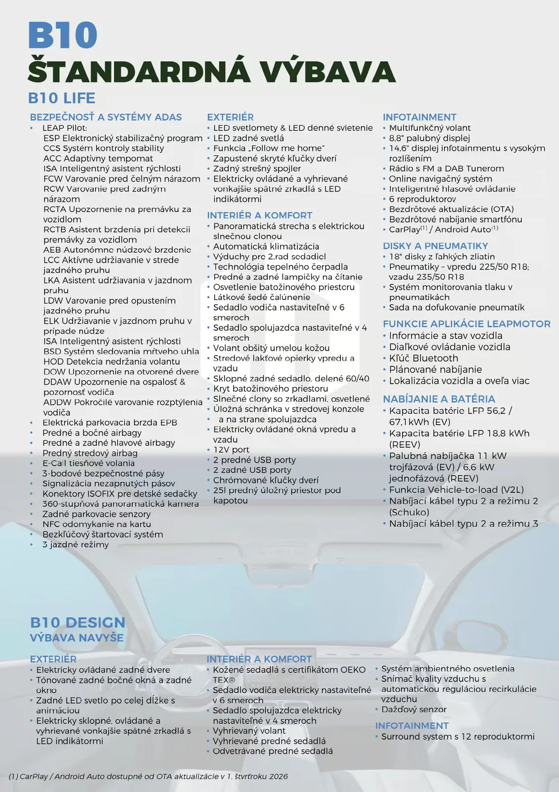 Leapmotor B10 Design Max 217k 67,1 kWh – 6/6